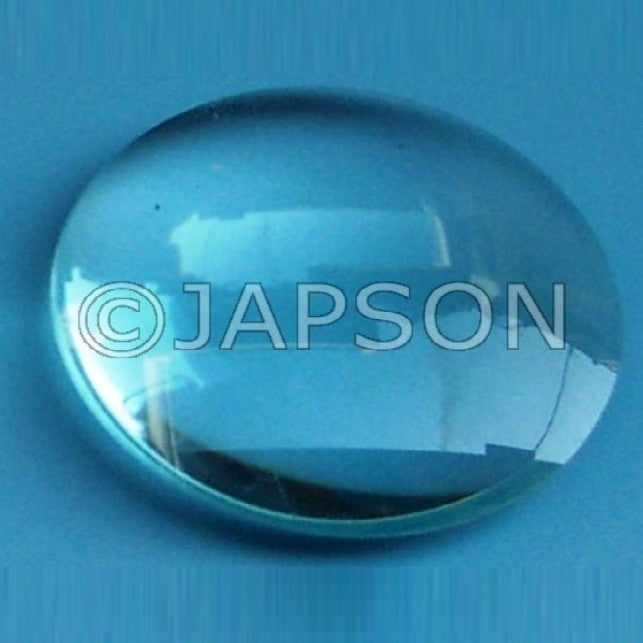 Lenses, Spherical Double Concave Lenses, Spherical Double Concave